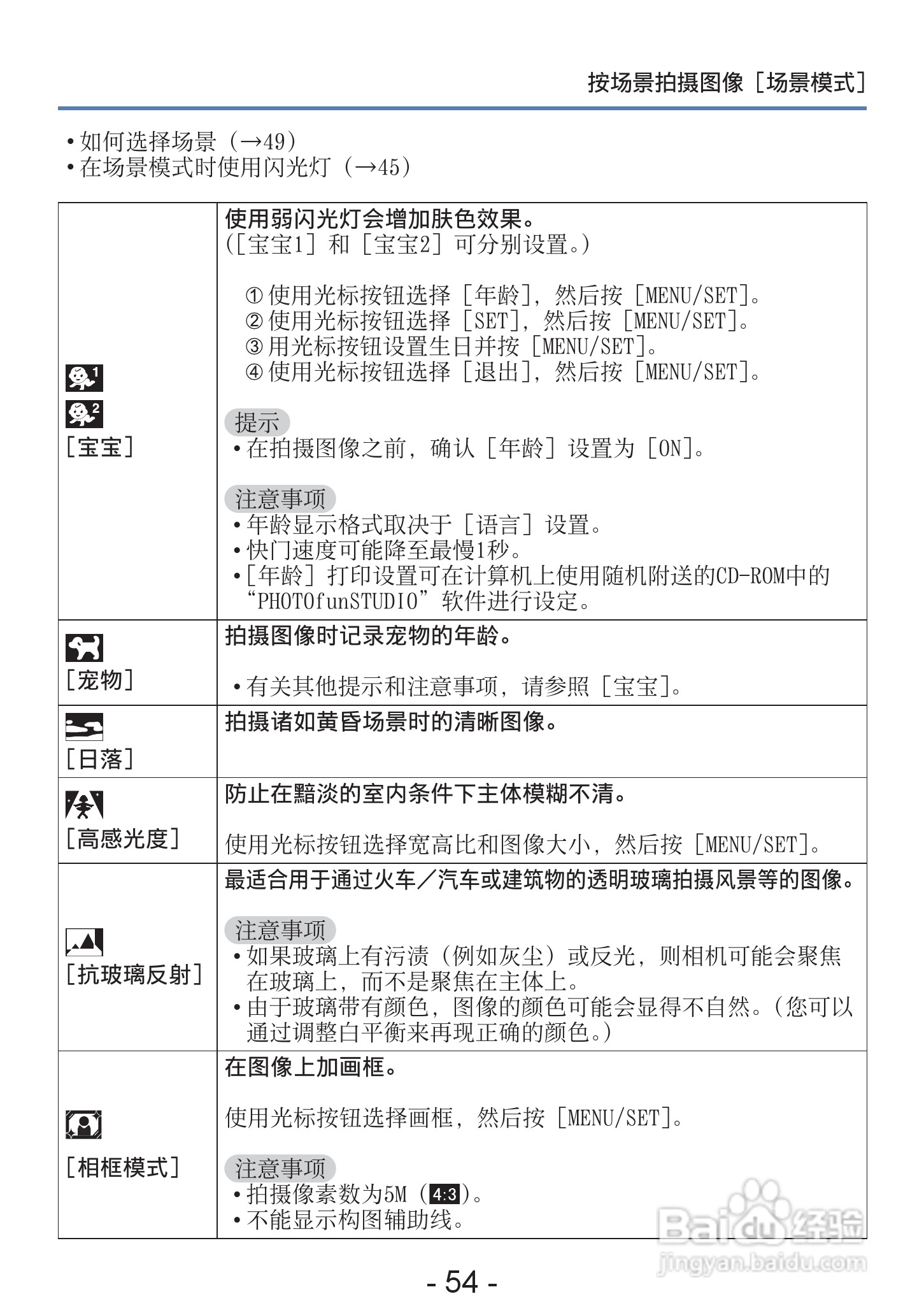 松下DMC-S2数码相机使用说明书:[6]