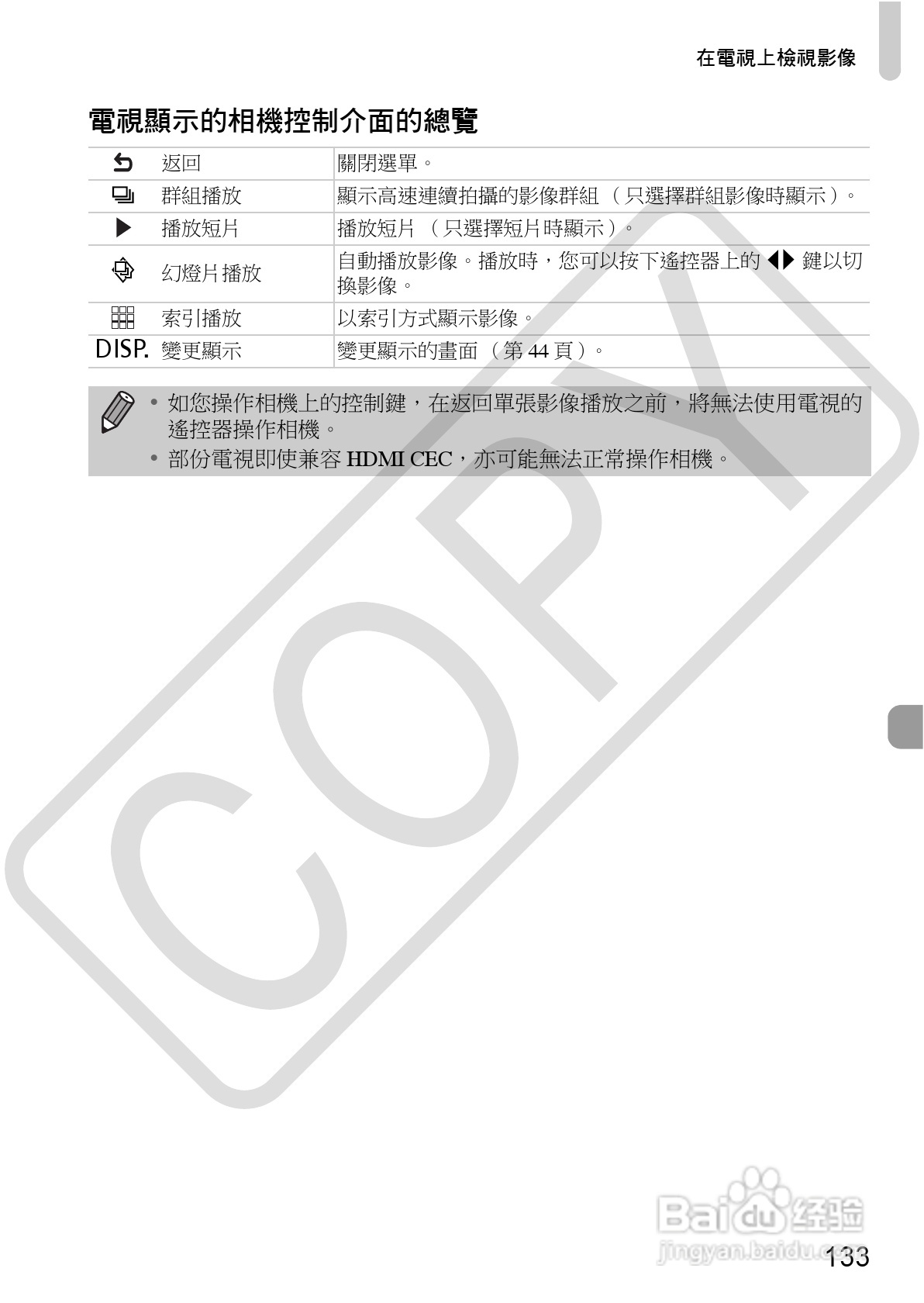 Canon IXUS220HS相机使用说明书:[14]