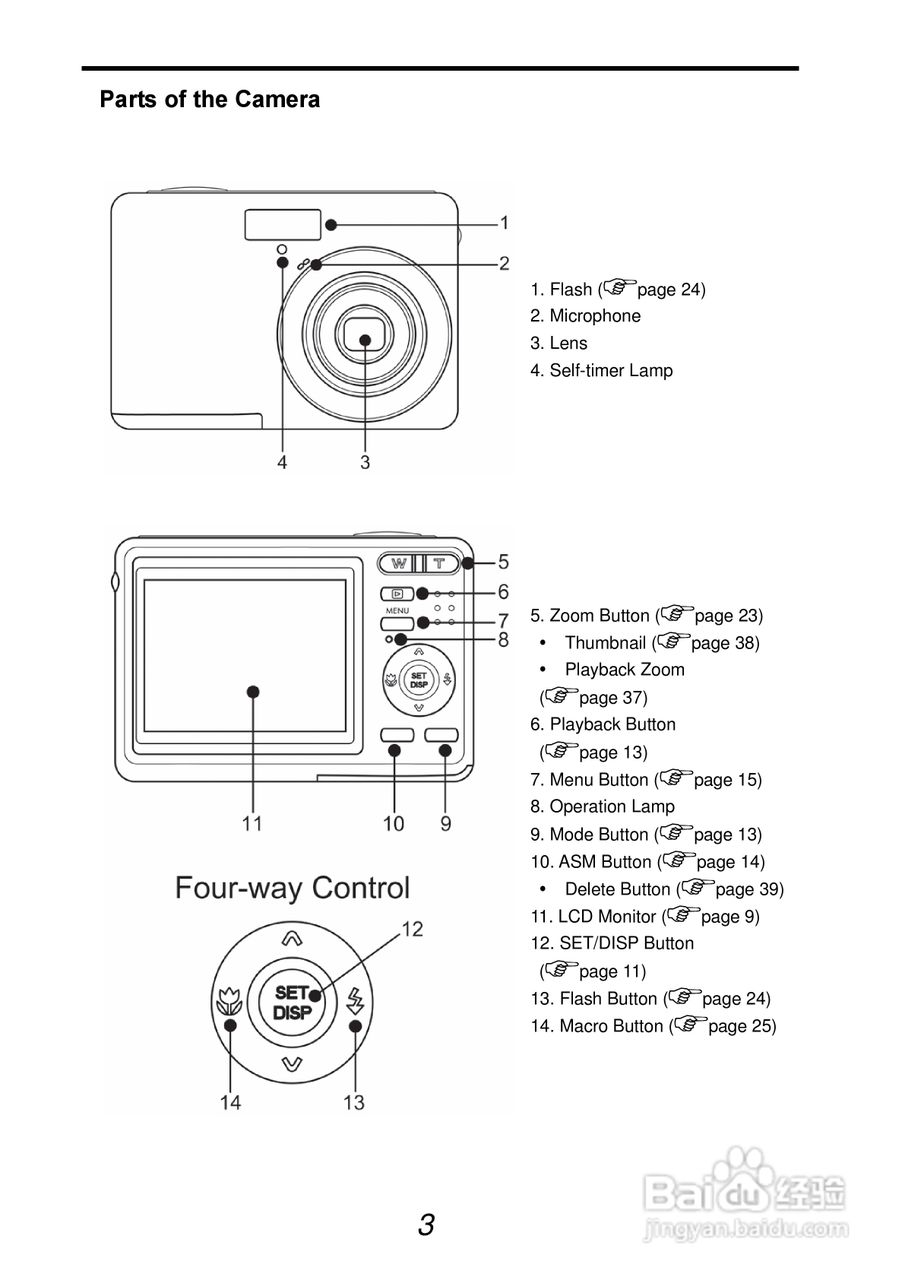 爱克发AgfaPhoto DC-733s数码相机使用说明书:[1]