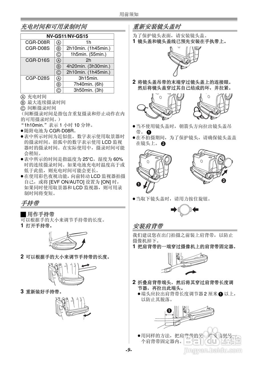 Panasonic数码摄像机NV-GS11GC/GK NV-GS15GC/GK使用说:[1]