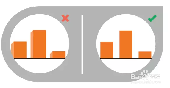 教你 正确设计简单图表——图表常见错误
