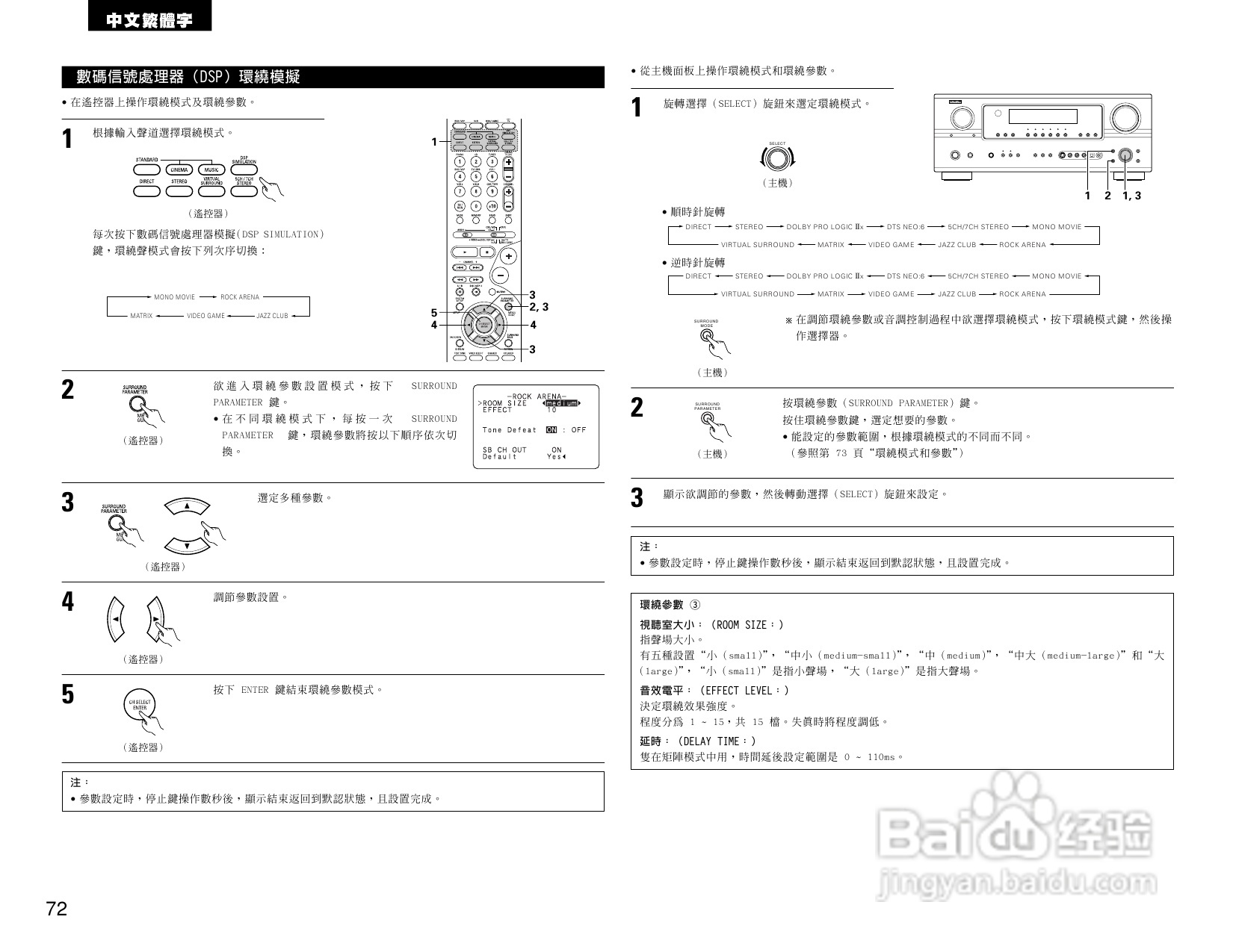 DENON AVR-2105收音环绕扩音机操作说明书:[4]