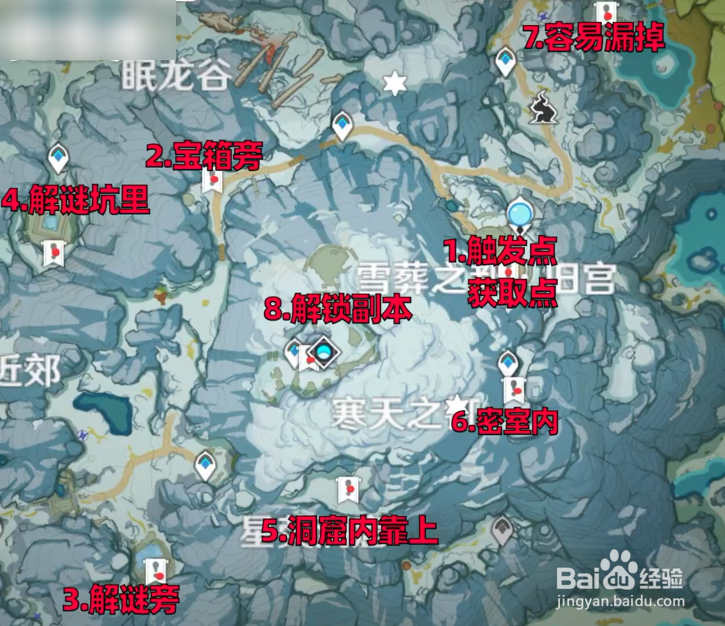 原神雪山石碑位置图片