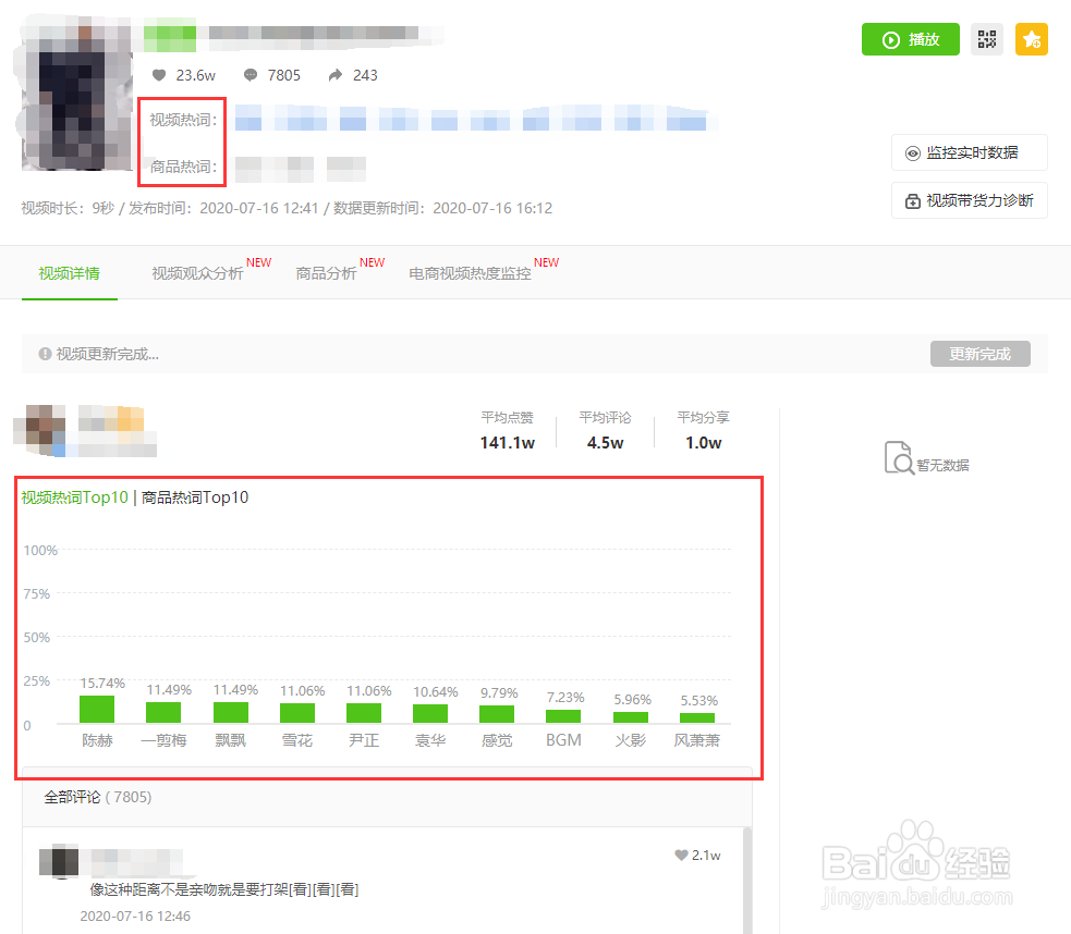 怎么通过短视频的大数据进行抖音粉丝数据分析