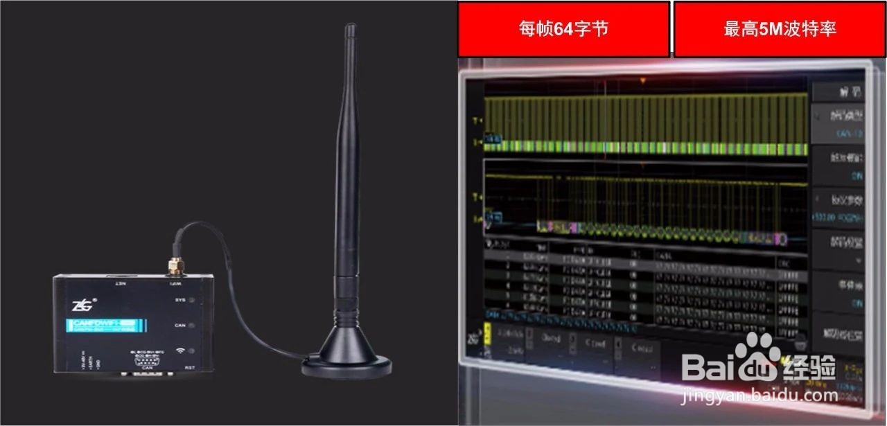 智能网联汽车CAN FD无线充电控制方案