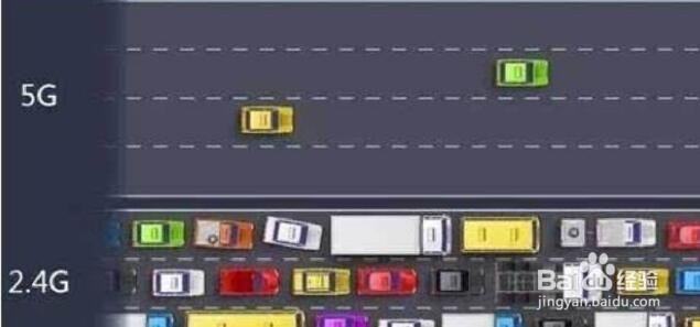 100M宽带实际速率却只相当于20M，应该怎么办？