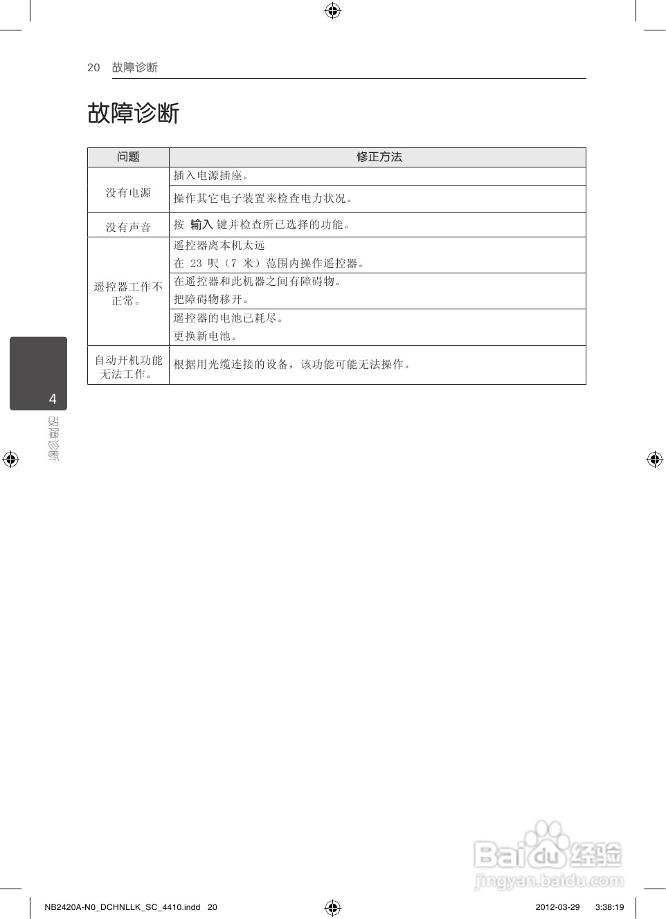 LG NB2420A音响使用说明书:[1]