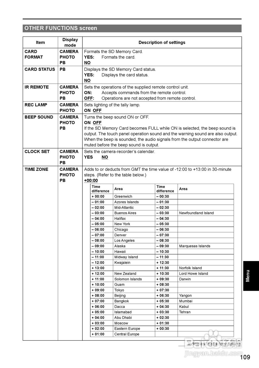 松下AG-HMC40摄影机操作手冊:[11]