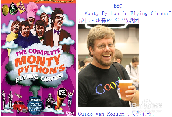 Windows下Python安装及快速入门