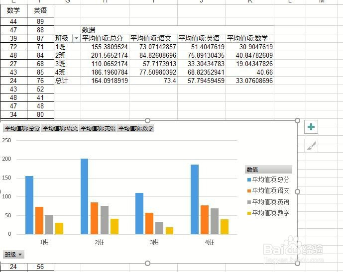 如何用“数据透视”增强表格表现力