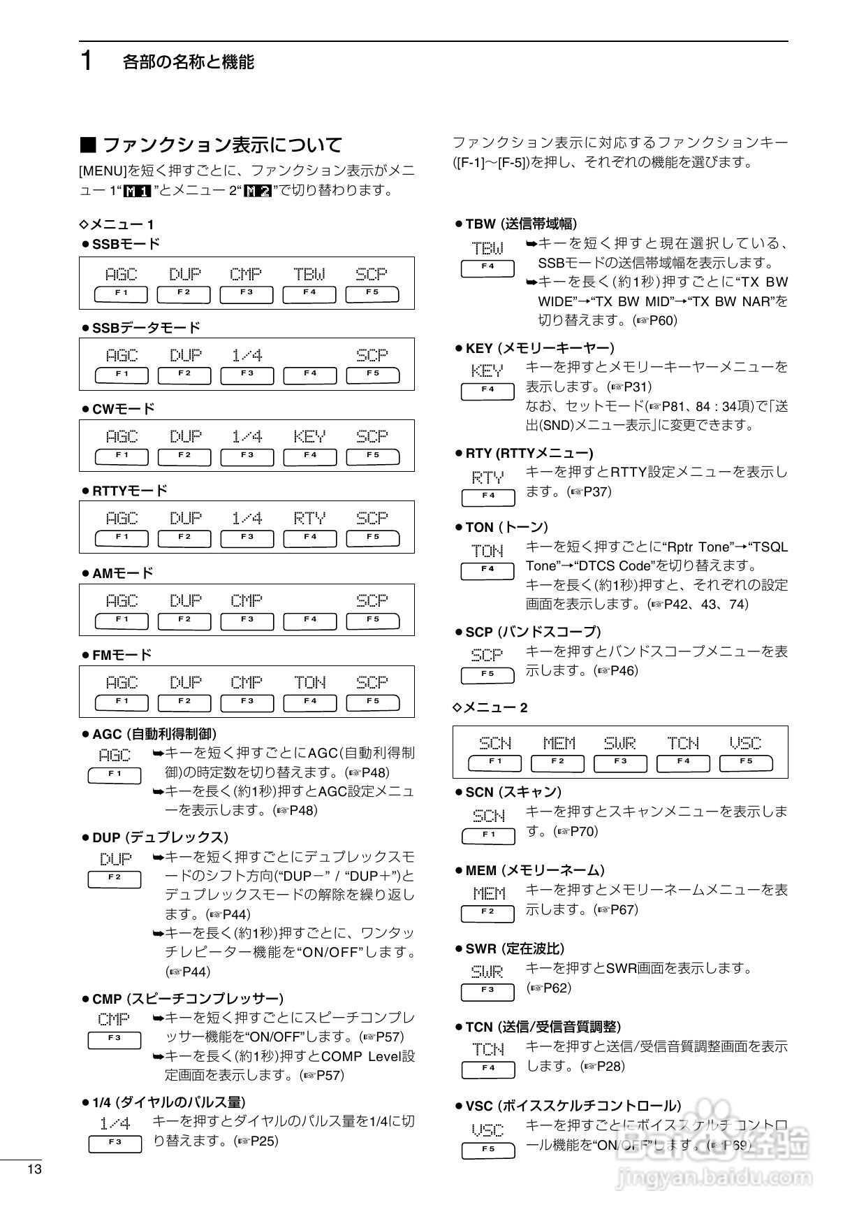 ICOM IC-7400台式短波电台使用说明书:[1]