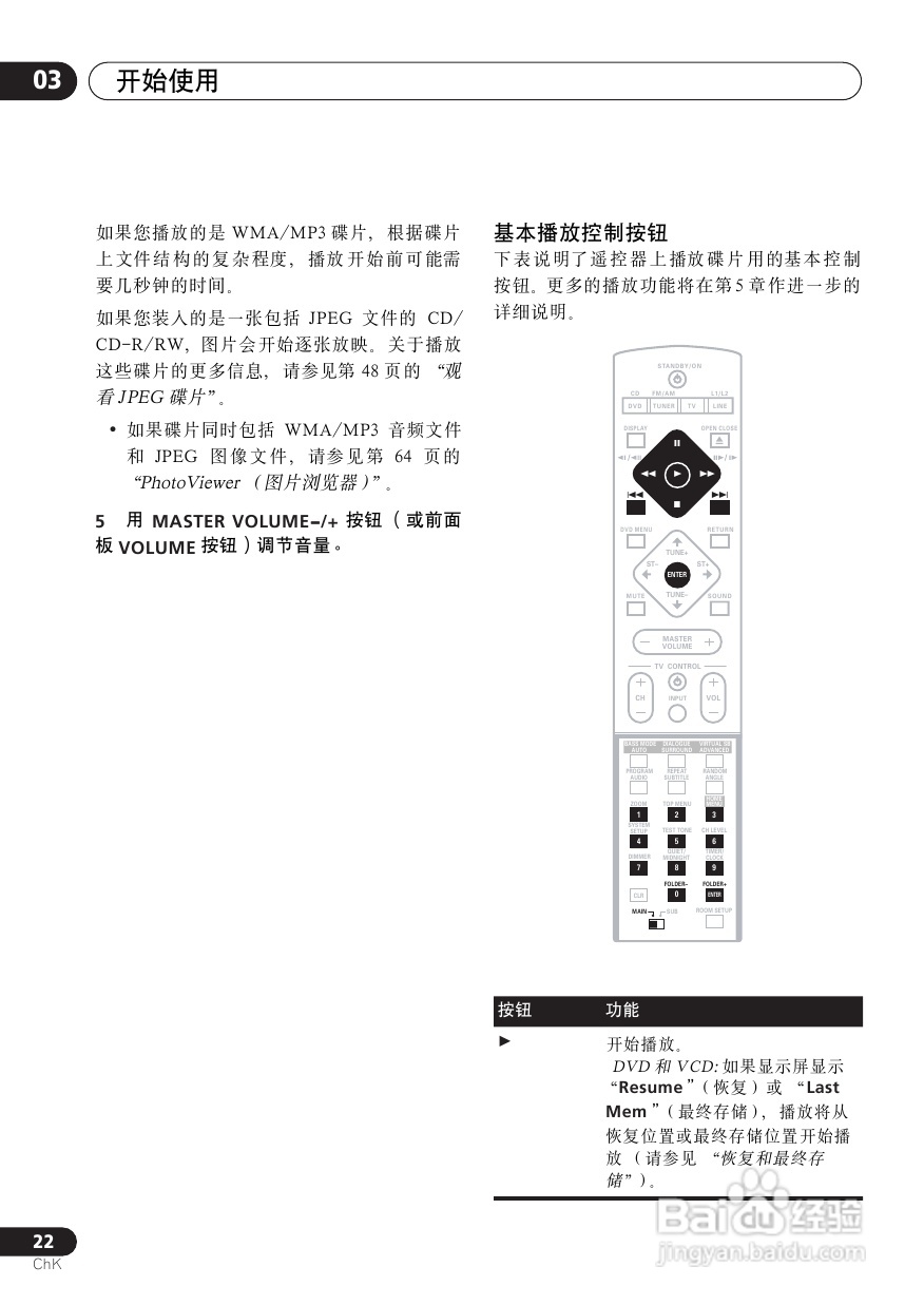 Pioneer XV-DV313/DV515TA家庭影院使用说明书:[2]