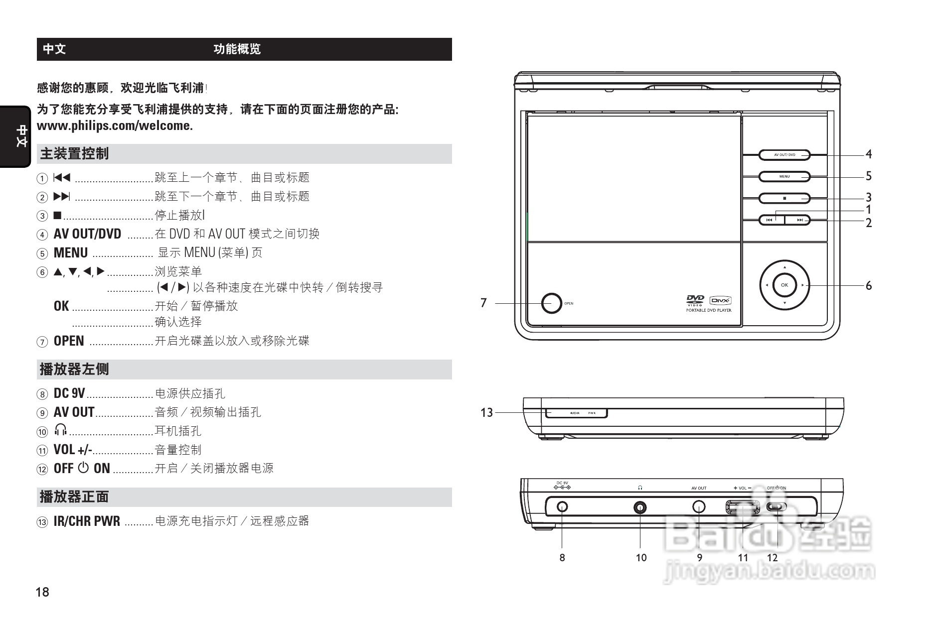 飞利浦PET816便携式DVD播放机使用说明书