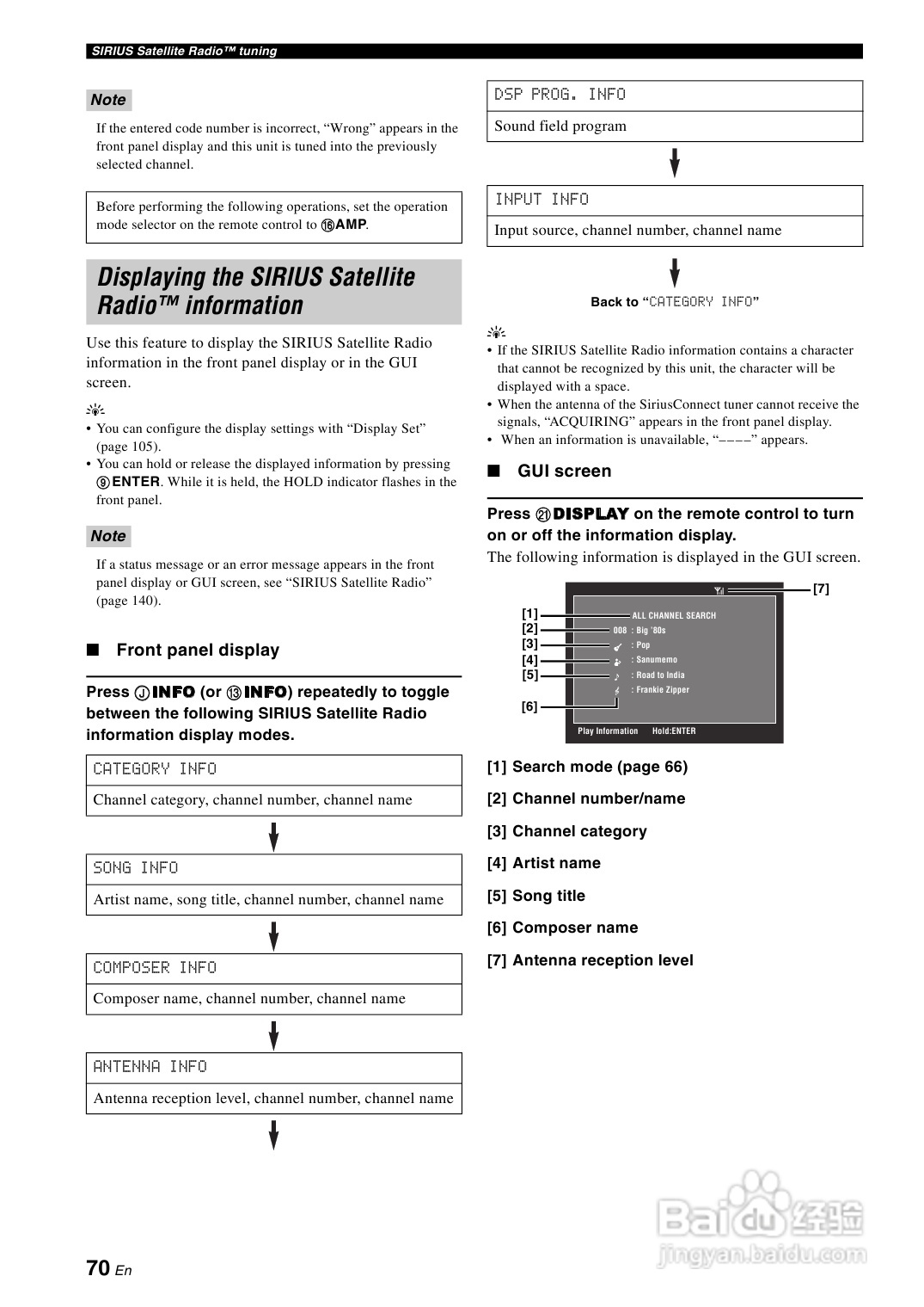 YAMAHA RX-Z7扩音机说明书:[4]