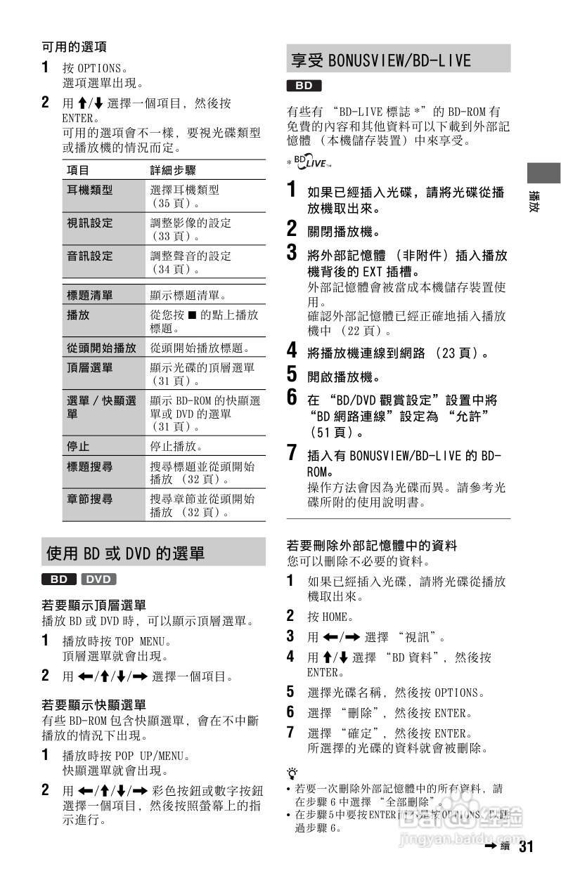 SONY BDP-S765 DVD播放器使用说明书:[2]