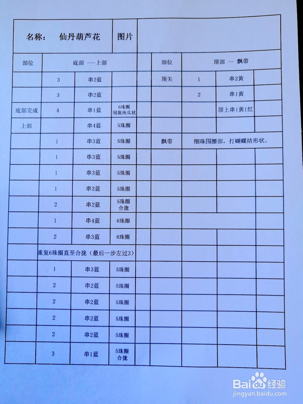 制作漂亮的钥匙扣、包包挂等串珠饰品