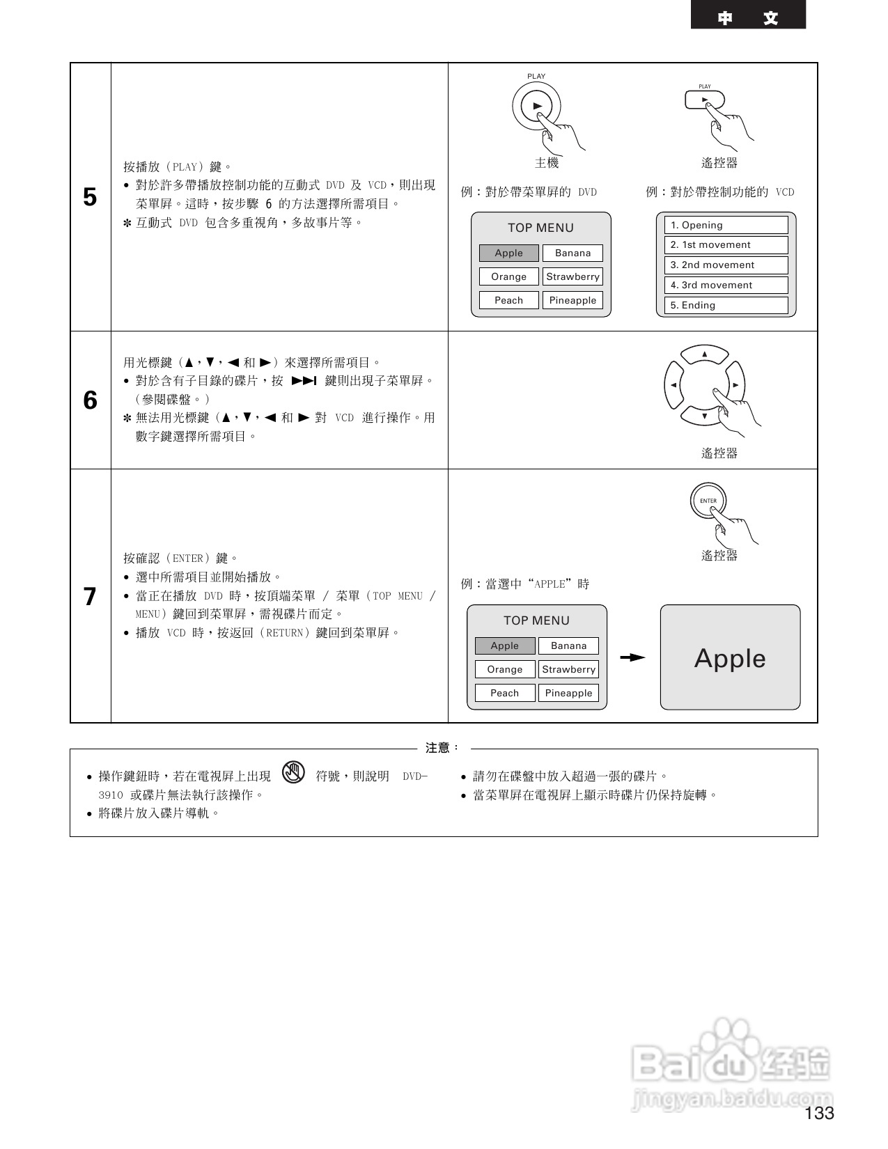 DENON DVD音频-视频/超级CD播放机DVD-3910说明书:[7]