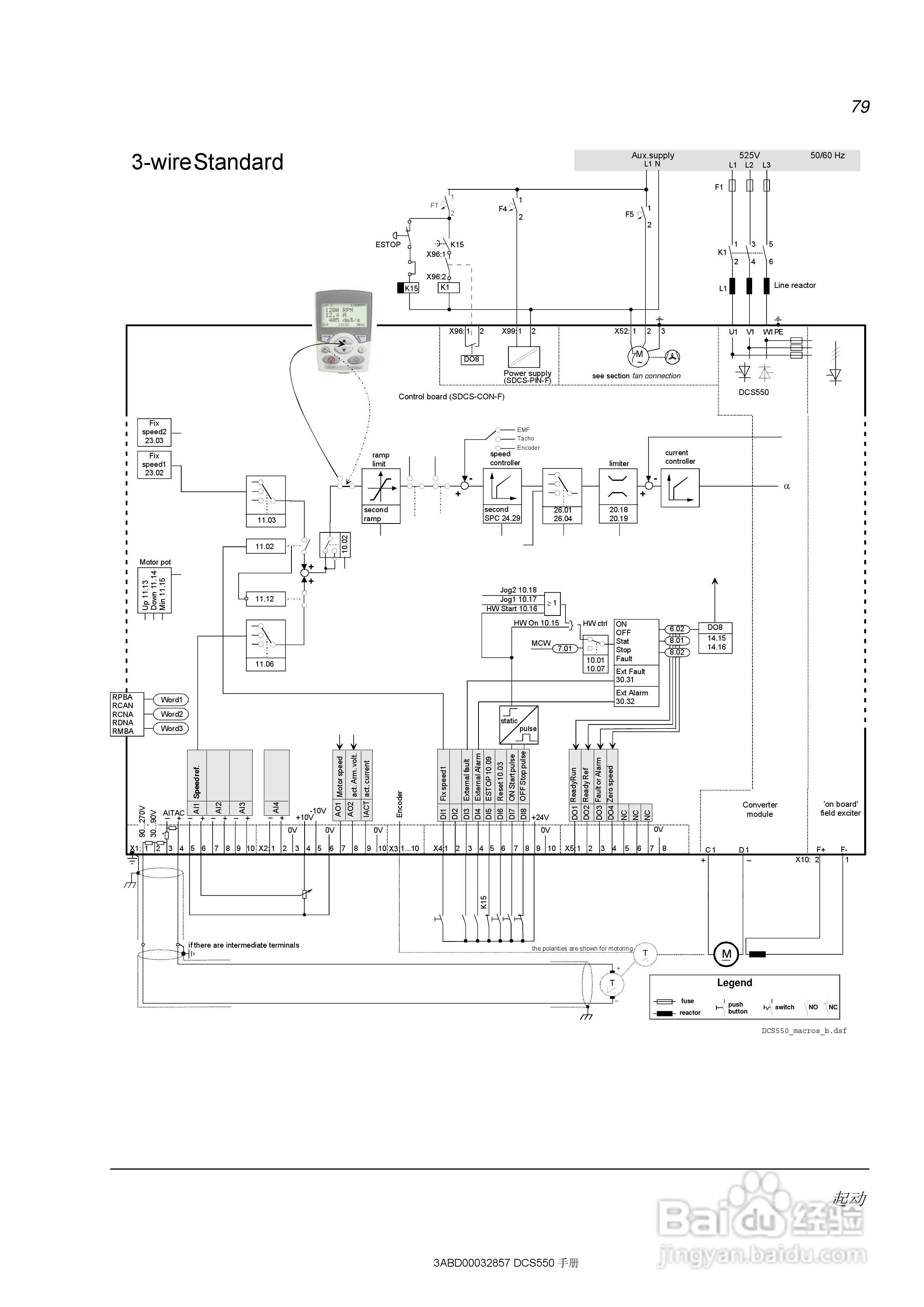 ABB直流调速器DCS550使用手册:[8]