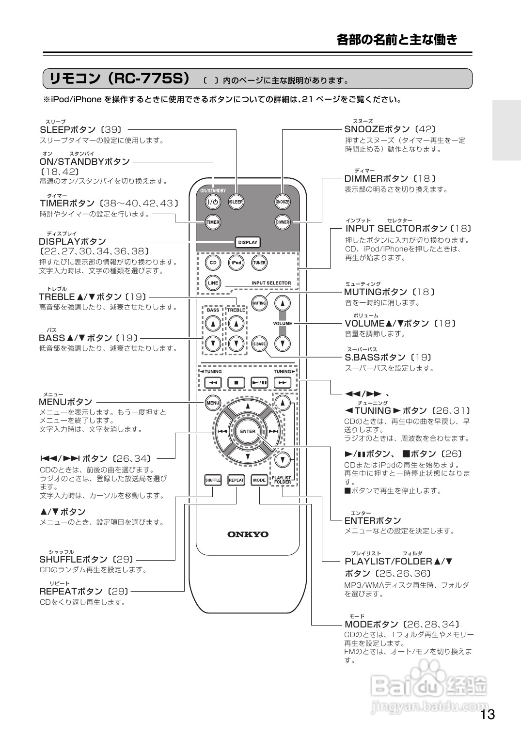 ONKYO CBX-500音箱使用说明书:[1]