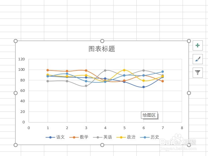 excel2016如何插入带平滑线和数据标注的散点图