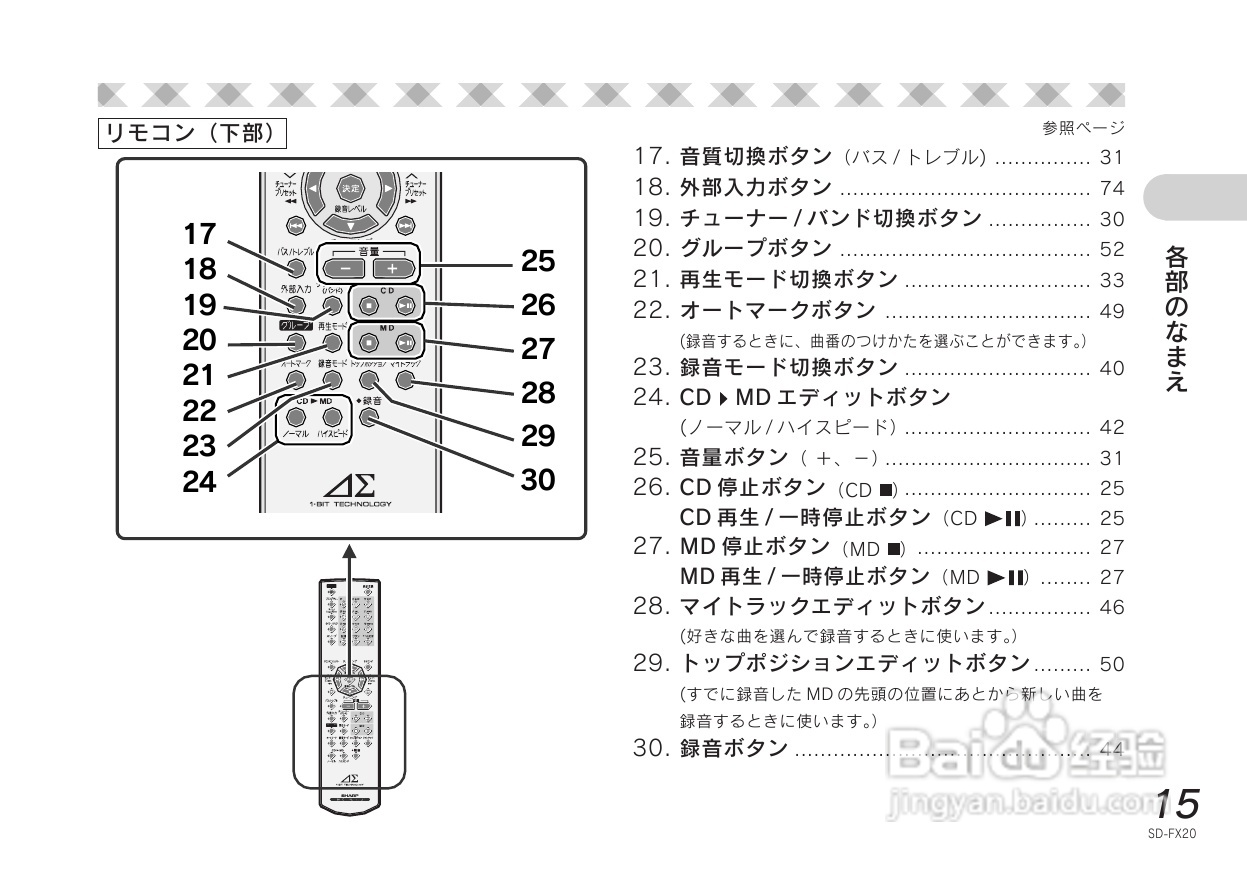 SHARP SD-FX20 CD/MD收音音响使用说明书:[1]