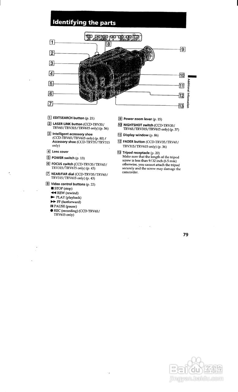 索尼CCD-TRV35模拟摄像机说明书:[8]