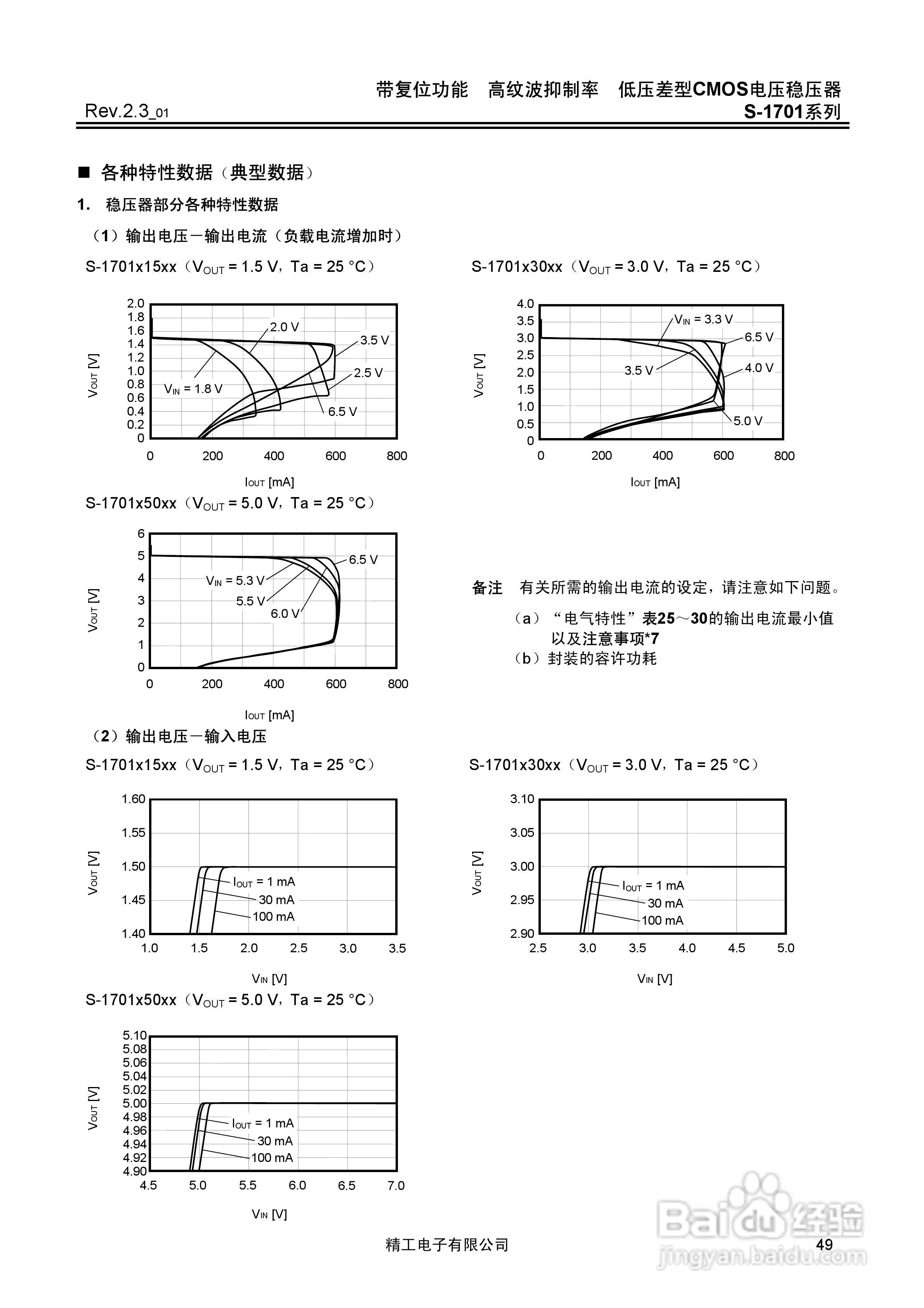 精工电子S-1701系列CMOS电压稳压器说明书:[5]