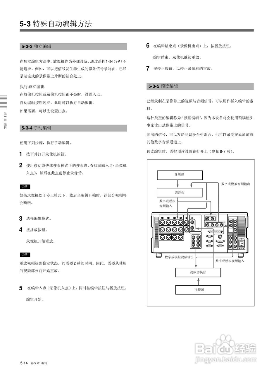 索尼HDW-M2000数字摄录一体机使用说明书:[7]