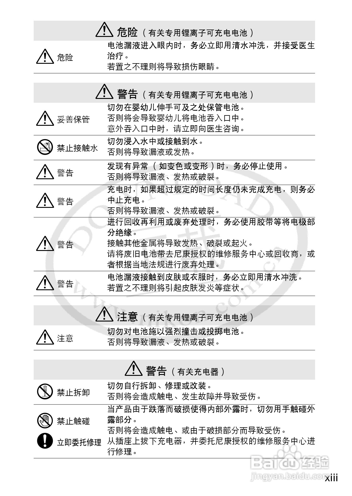 尼康Nikon 1 V1数码相机使用说明书:[2]