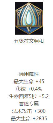 王者荣耀S10辅助通用铭文怎么搭配