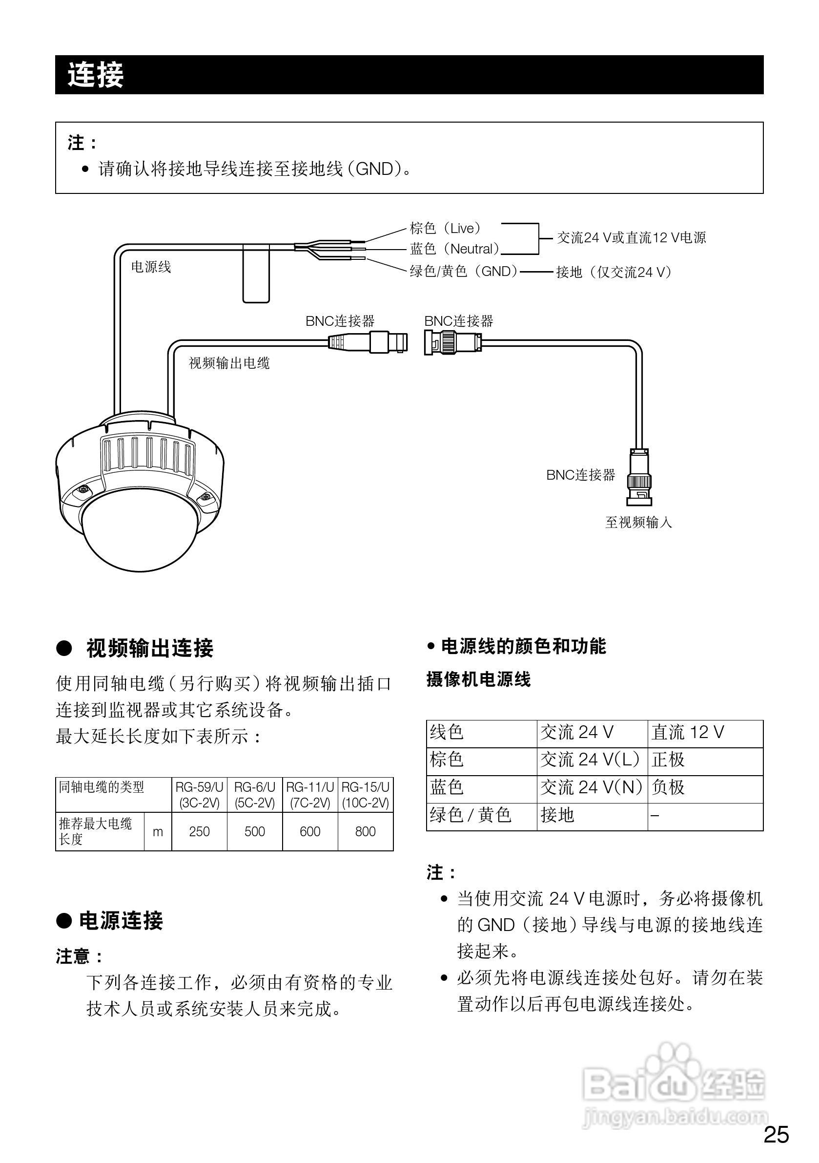松下彩色闭路监控摄像机WV-CW334SCH 使用说明书:[3]