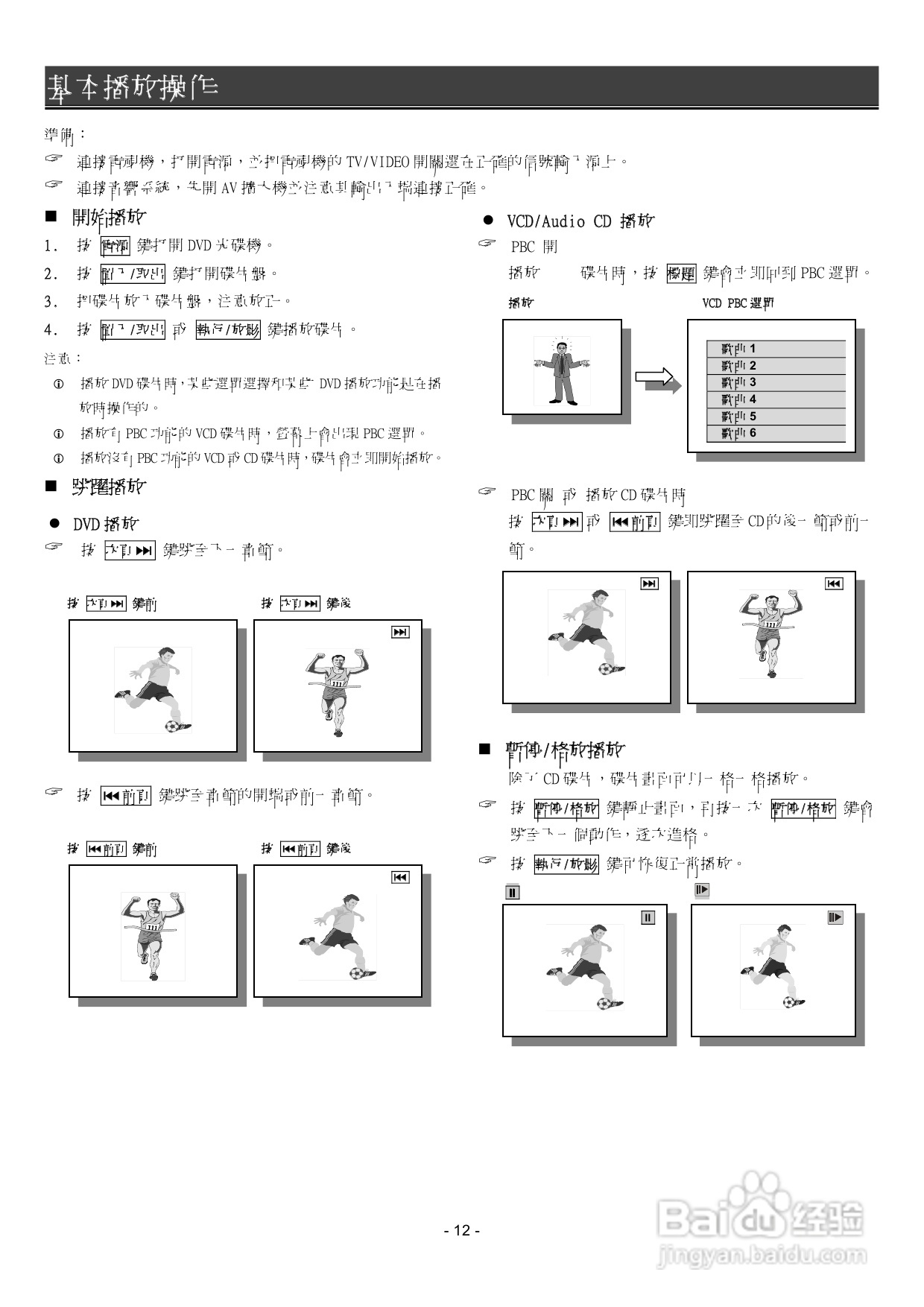 声宝DVB-U22型DVD播放器说明书:[1]