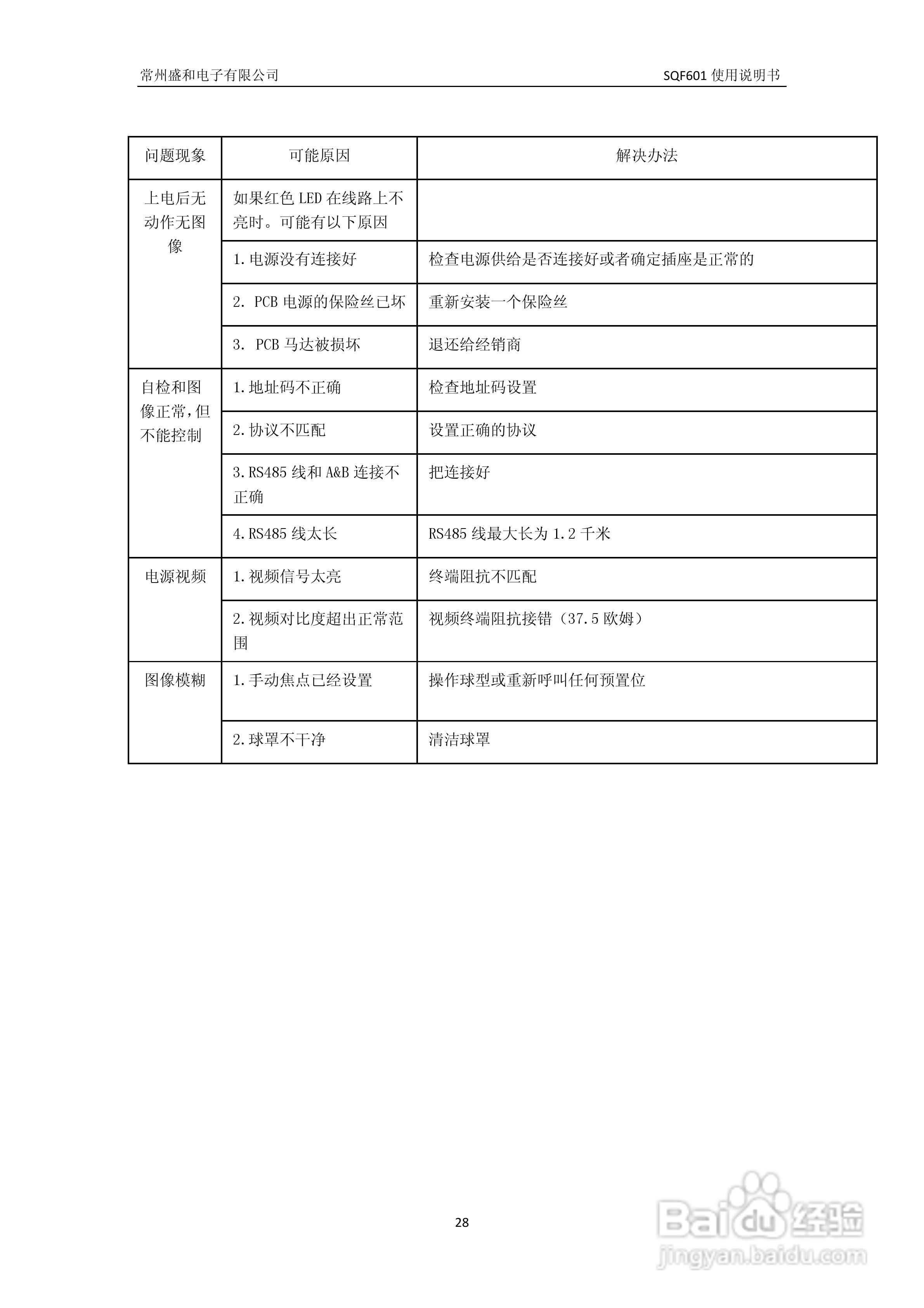 盛和SQF601防爆高速球说明书:[3]