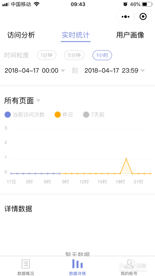 小程序如何进行数据统计和分析