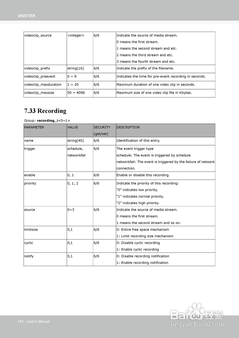 晶睿通讯网络摄像机IP8162P使用说明书:[16]