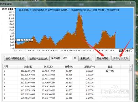 如何提取高程点、生成剖面图、调整高程基准面