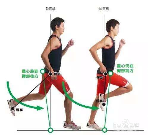 哪些看似正确的生活方式会惹不必要的麻烦