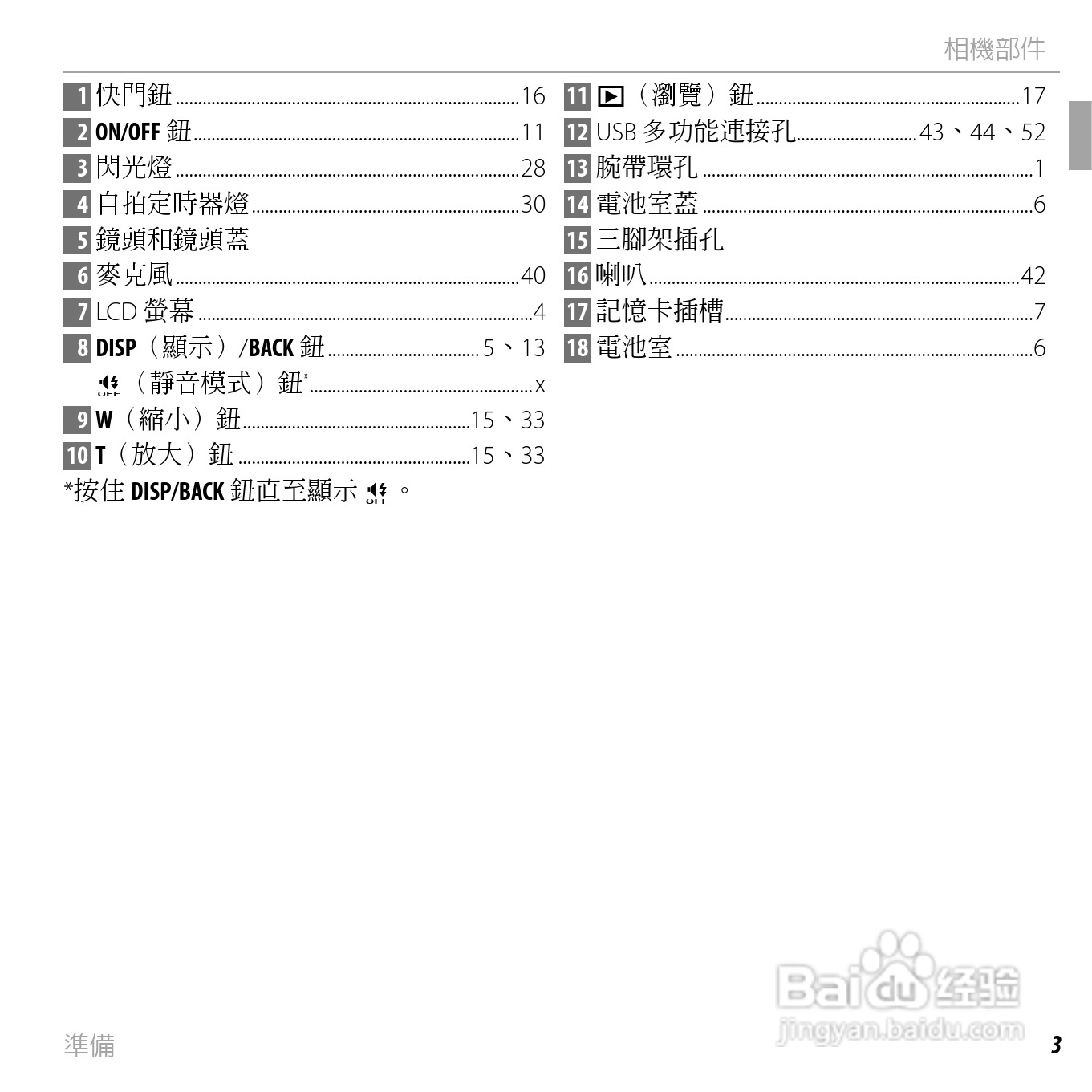 富士FinePix AV205数码相机使用说明书:[2]