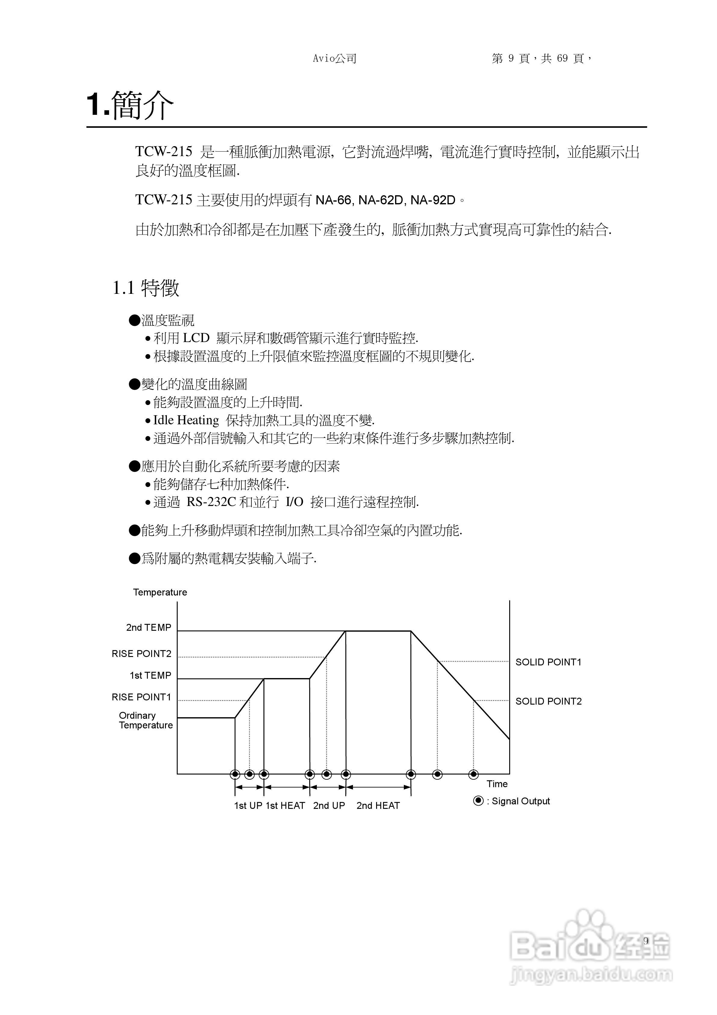 TCW-215脉冲热压焊电源中文说明书:[1]