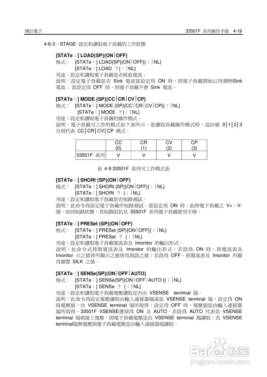 33542F高功率电子负载操作手册:[9]