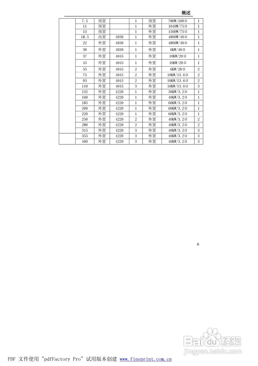 贝士德FA180-400T4变频器使用说明书:[1]