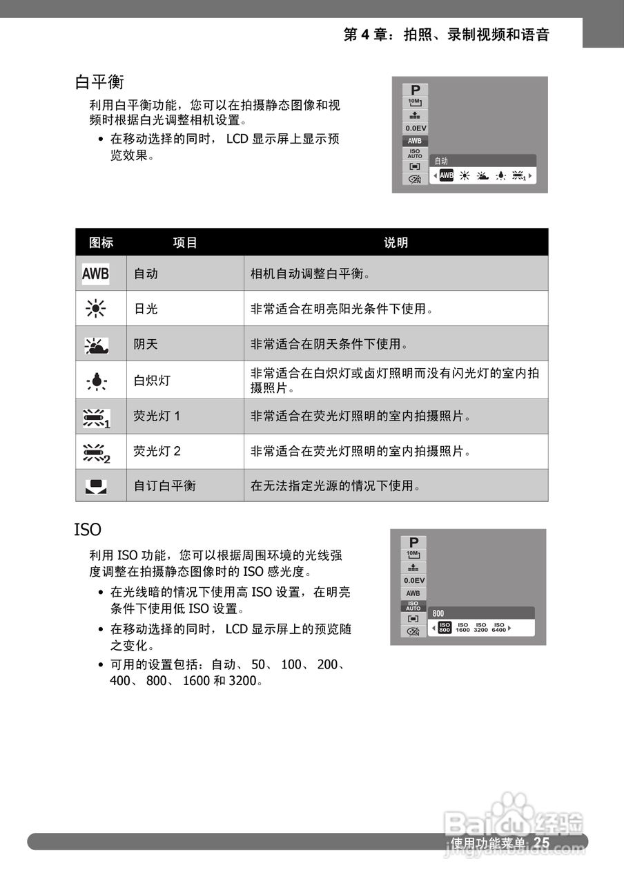 禄莱da101数码相机使用说明书:[4]