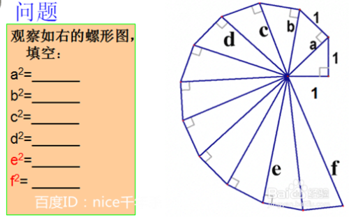 初中数学之算术平方根怎么讲 试讲稿 百度经验