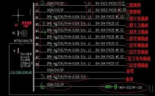 什么是电气图?构成电气图的要素有哪些