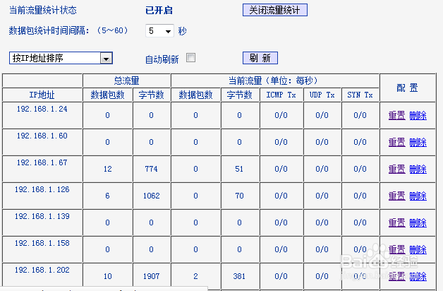 怎么查看哪台电脑占用带宽