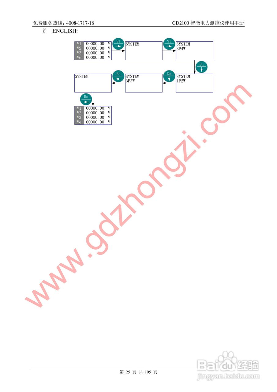 国电中自GD2100智能电力监测仪使用说明书:[3]