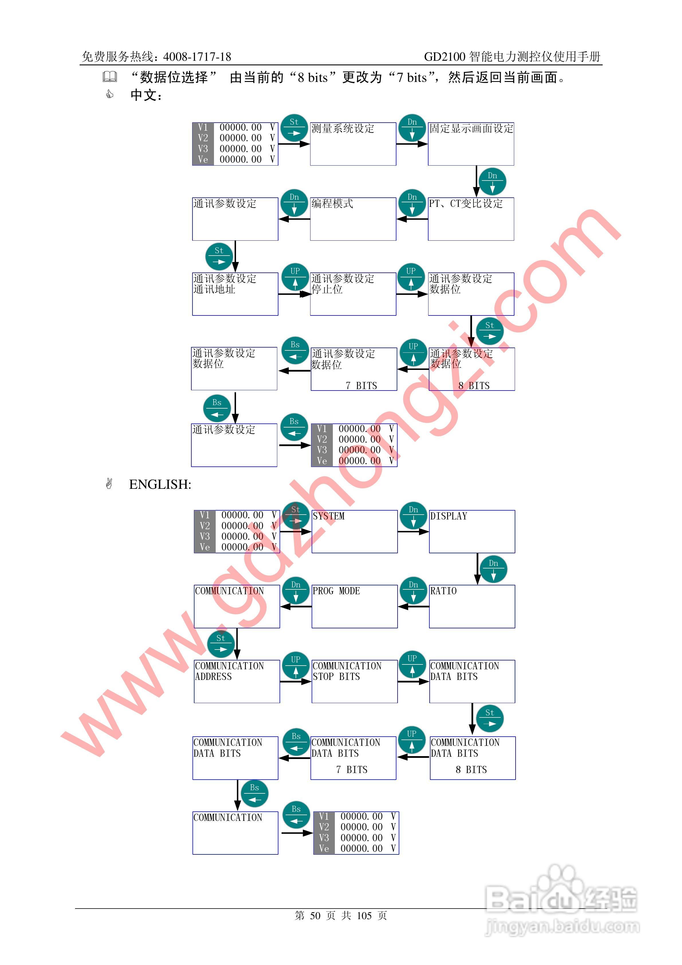 国电中自GD2100智能电力监测仪使用说明书:[6]