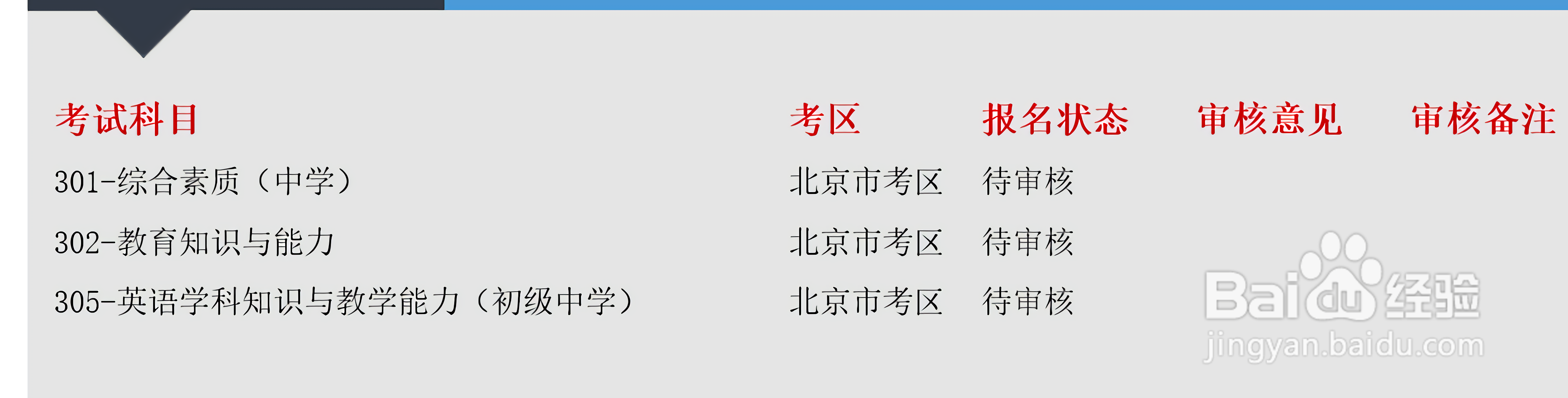 教师资格考试报名及笔试攻略