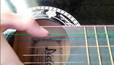 吉他右手指法练习