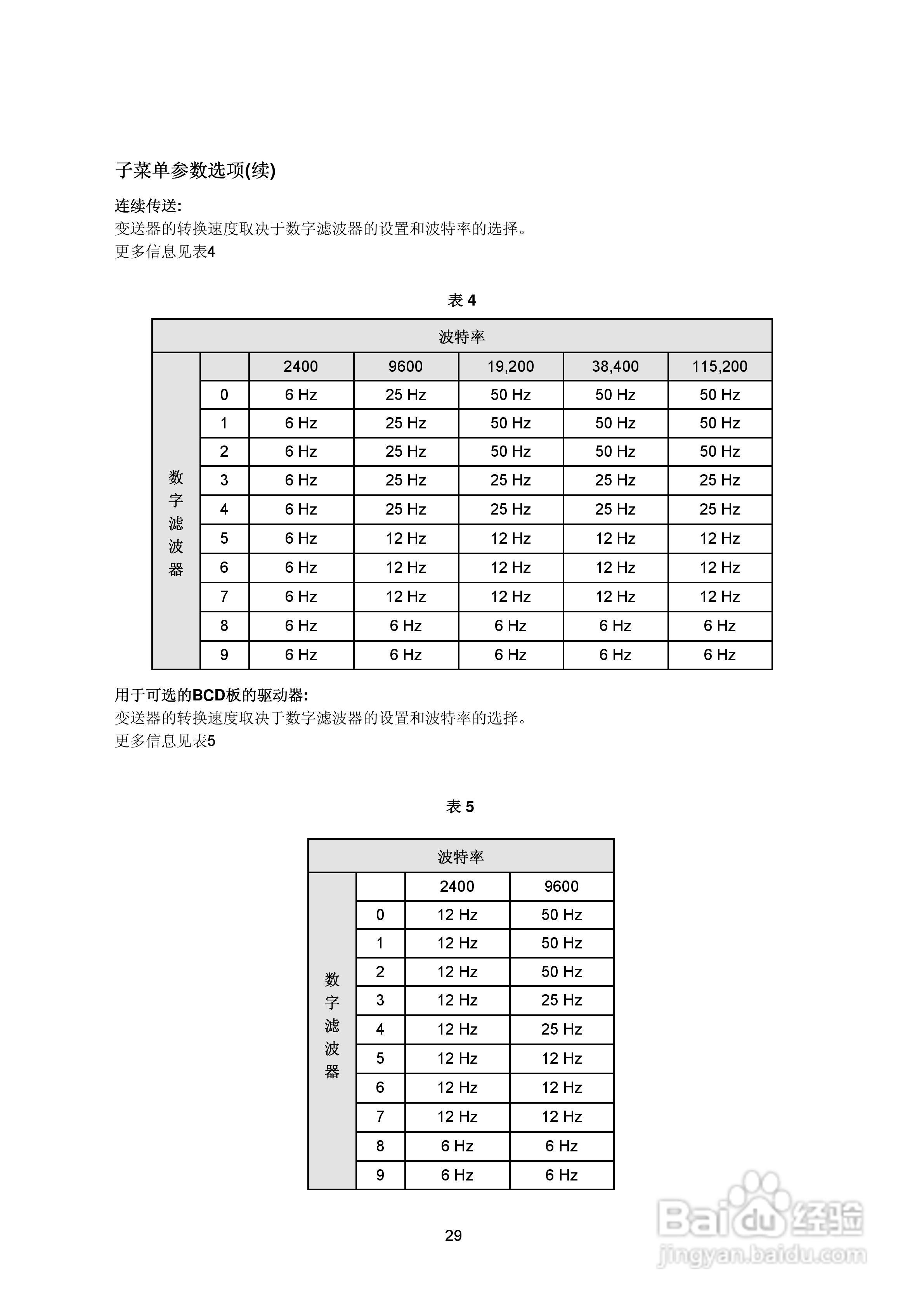 DAT400-S防暴称重变送器说明书:[3]